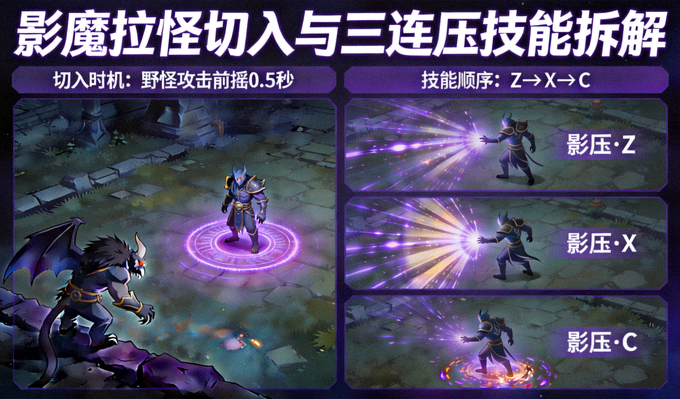 DOTA2影魔拉怪切入时机与三连压技能释放拆解画面